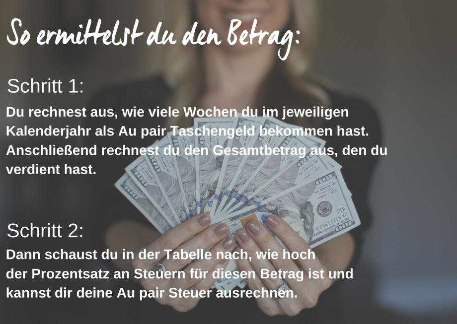 Beispiel Steuerberechnung USA